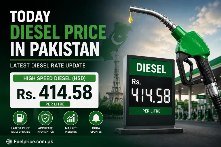 Today diesel price in Pakistan feature image showing latest HSD diesel rate Rs. 414.58 with Fuelprice.com.pk branding.