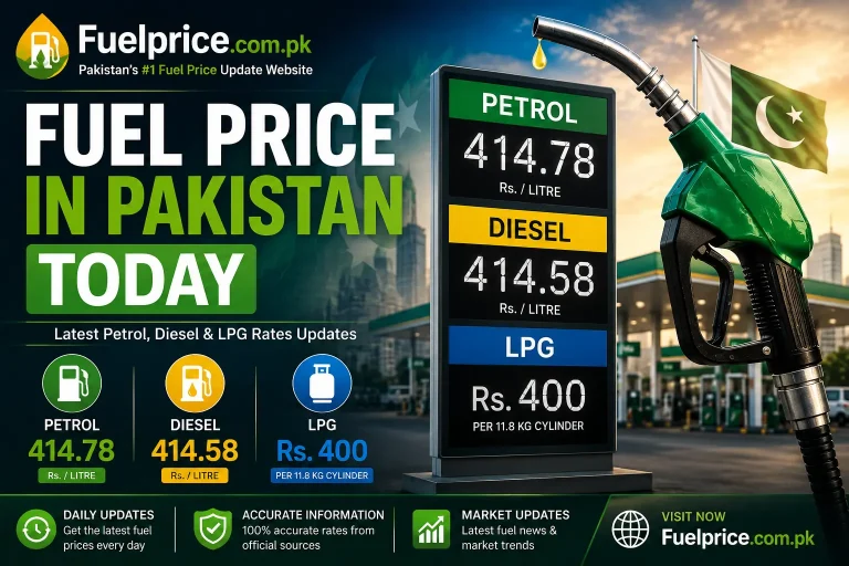 Latest fuel prices in Pakistan today – Fuelprice.com.pk